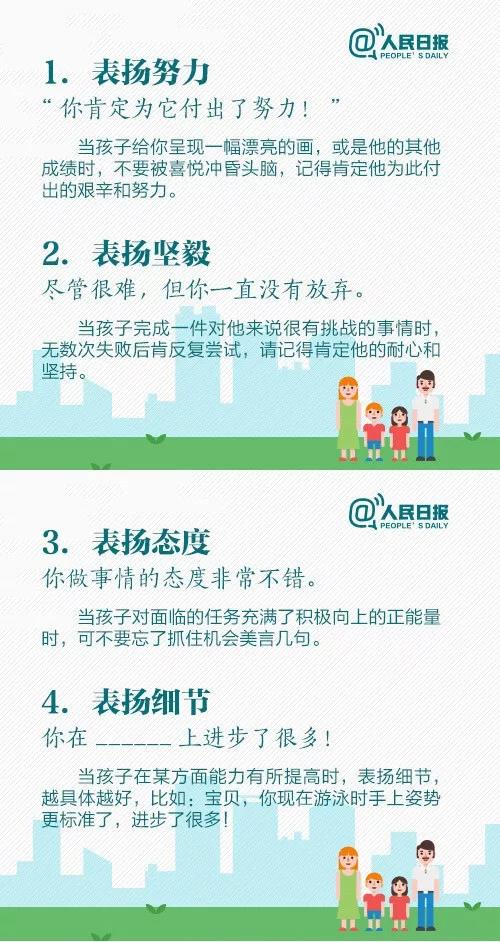 人民日报：表扬与惩罚孩子的科学方法，建议收藏！