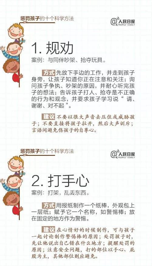 人民日报：表扬与惩罚孩子的科学方法，建议收藏！