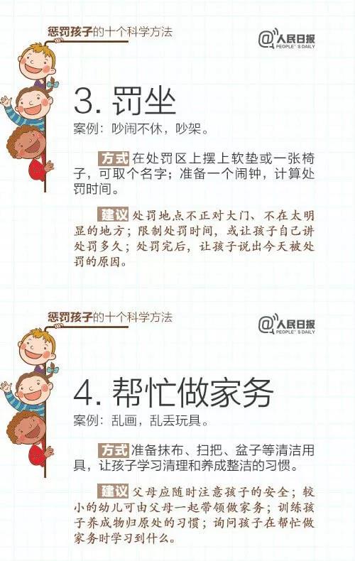 人民日报：表扬与惩罚孩子的科学方法，建议收藏！