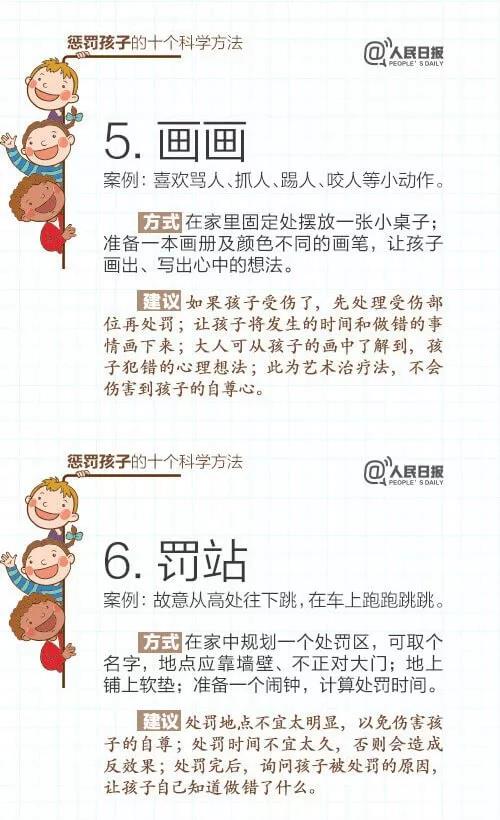 人民日报：表扬与惩罚孩子的科学方法，建议收藏！