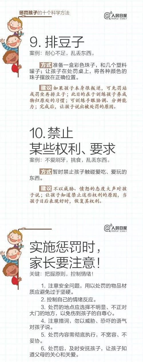 人民日报：表扬与惩罚孩子的科学方法，建议收藏！