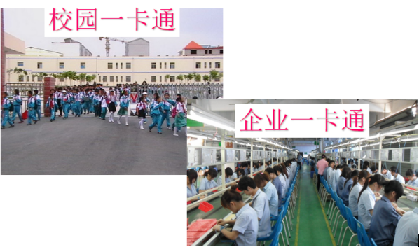 智能一卡通系统介绍
