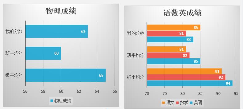 互动课堂系统